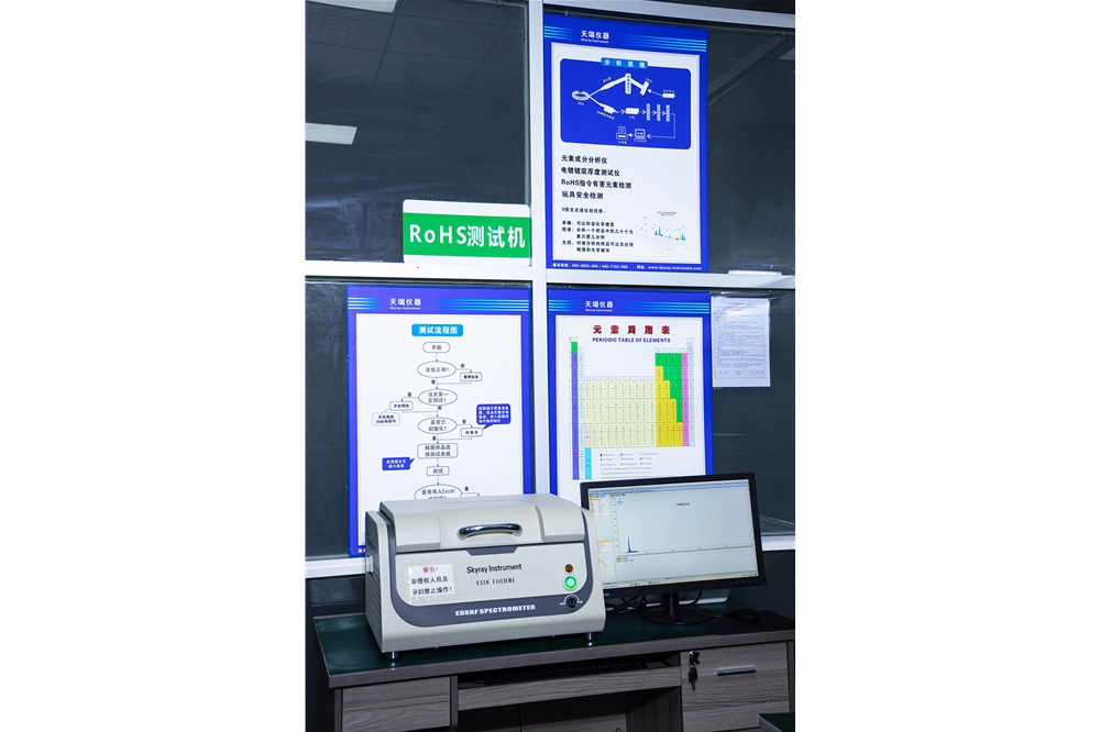 RoHS試験機